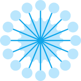 Growth illustration